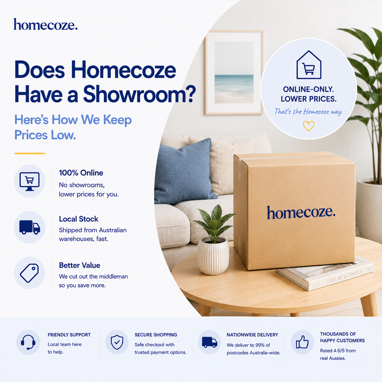 Does Homecoze Have a Showroom? Here’s How We Keep Prices Low