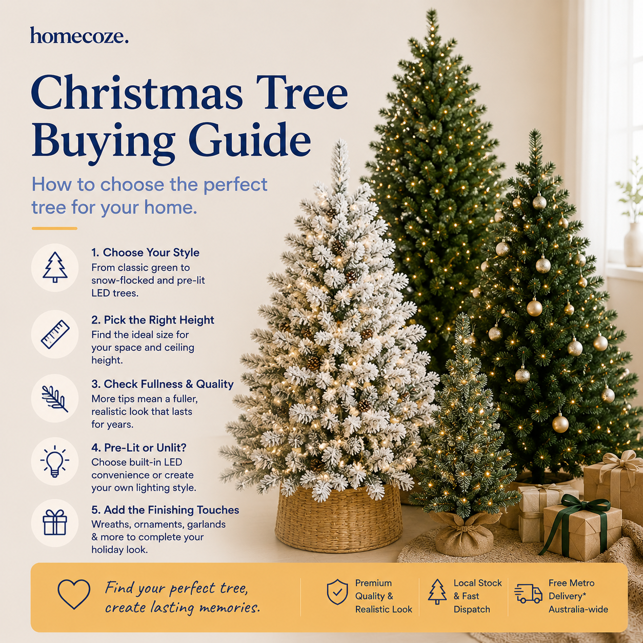 🌲 Christmas Tree Buying Guide Australia: How to Choose the Perfect Tree for Your Home