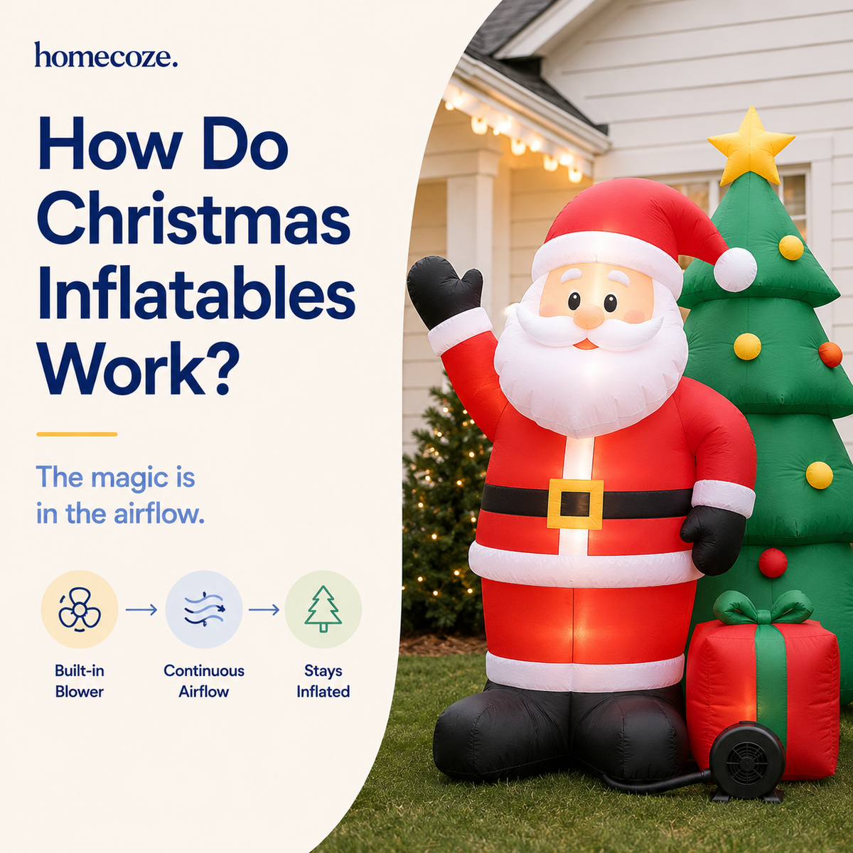 How Do Christmas Inflatables Work?