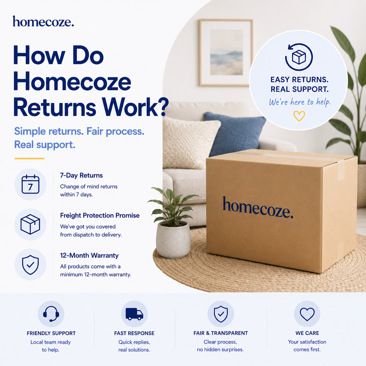 How Do Homecoze Returns Work? Here’s What You Need to Know