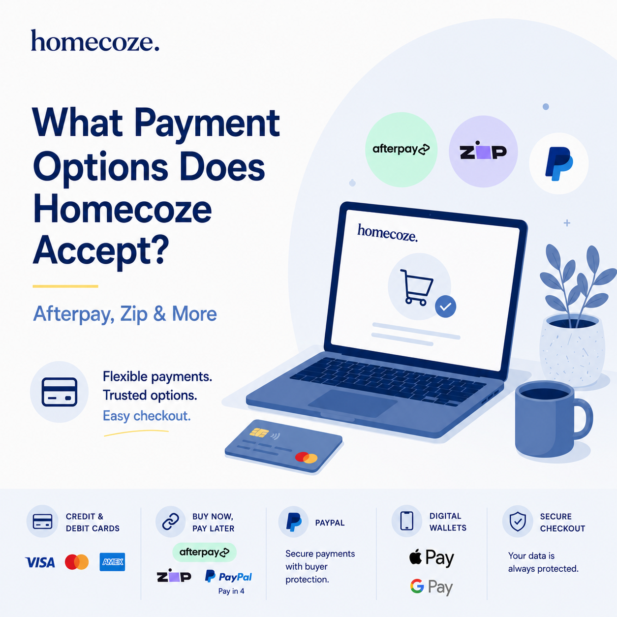 What Payment Options Does Homecoze Accept? (Afterpay, Zip & More)