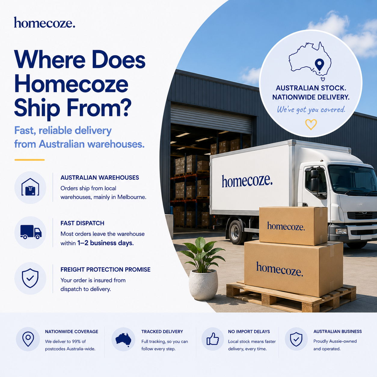Where Does Homecoze Ship From? Here’s How We Deliver Across Australia