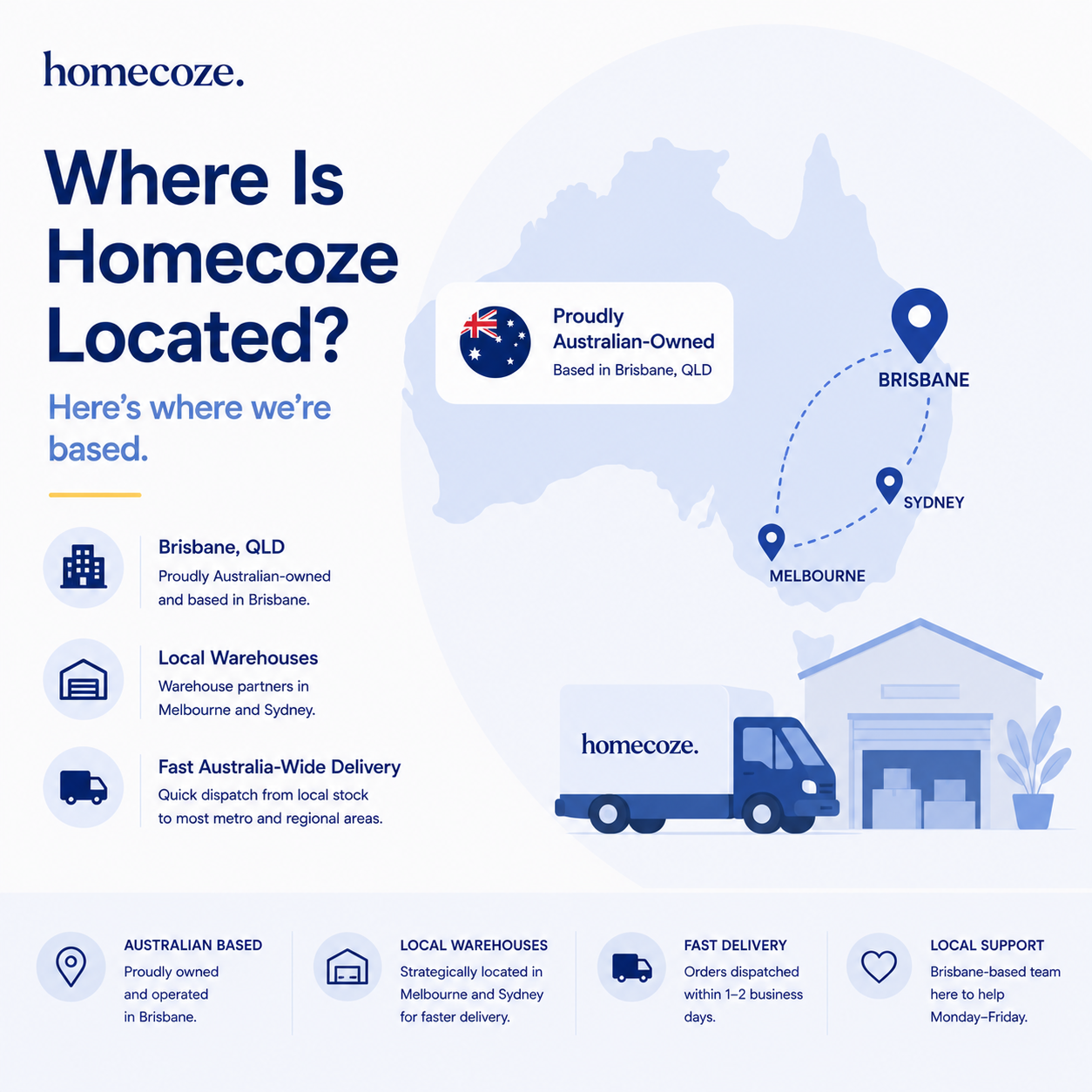 Where Is Homecoze Located? Here’s Where We’re Based
