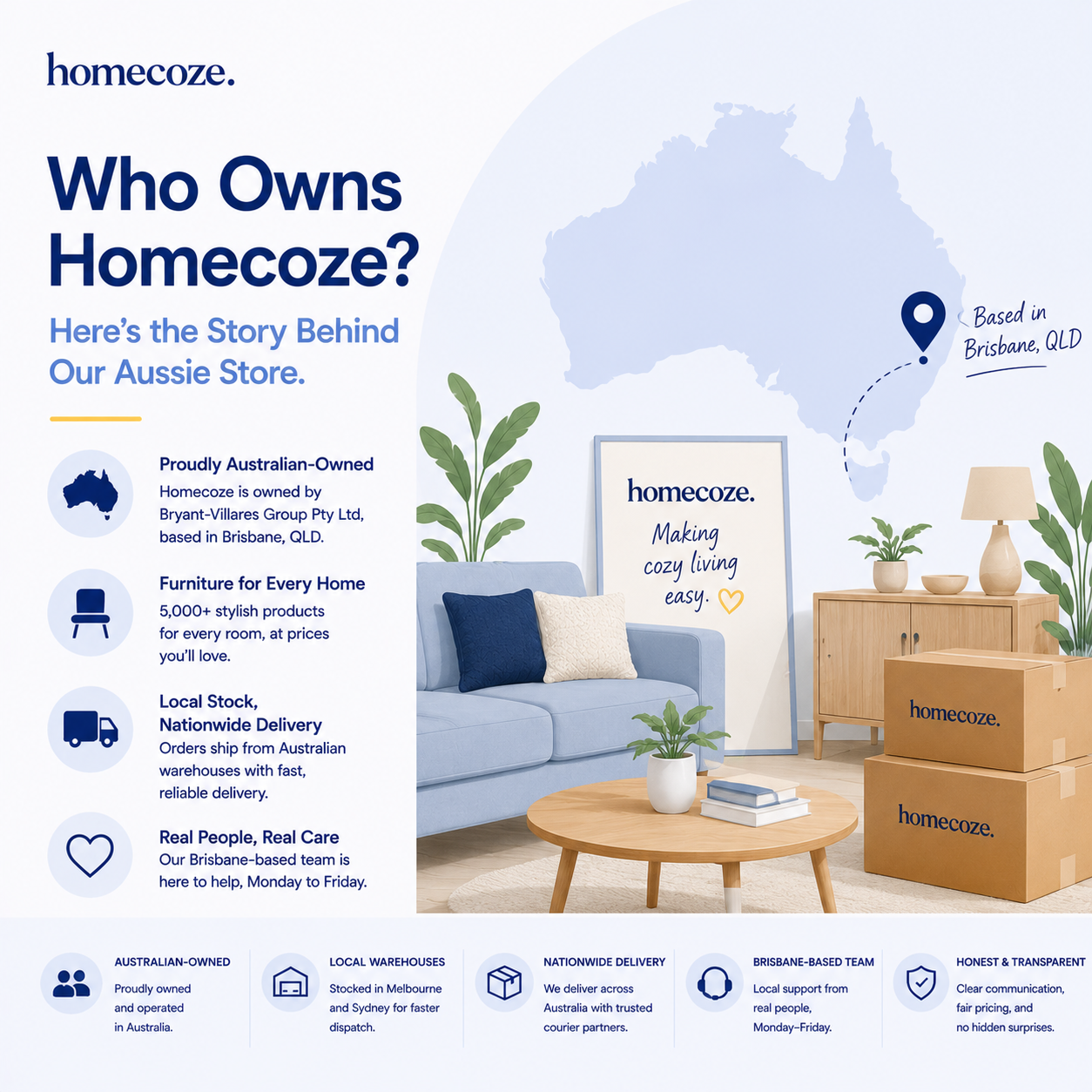 Who Owns Homecoze? Here’s the Story Behind Our Aussie Store