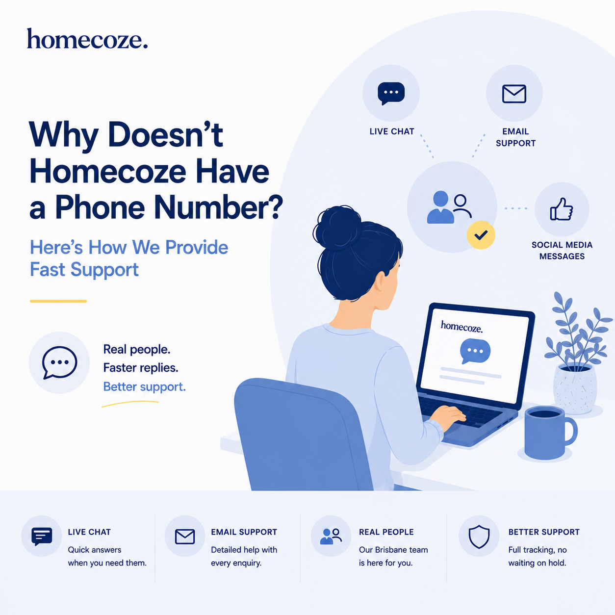 Why Doesn’t Homecoze Have a Phone Number? Here’s How We Provide Fast Support