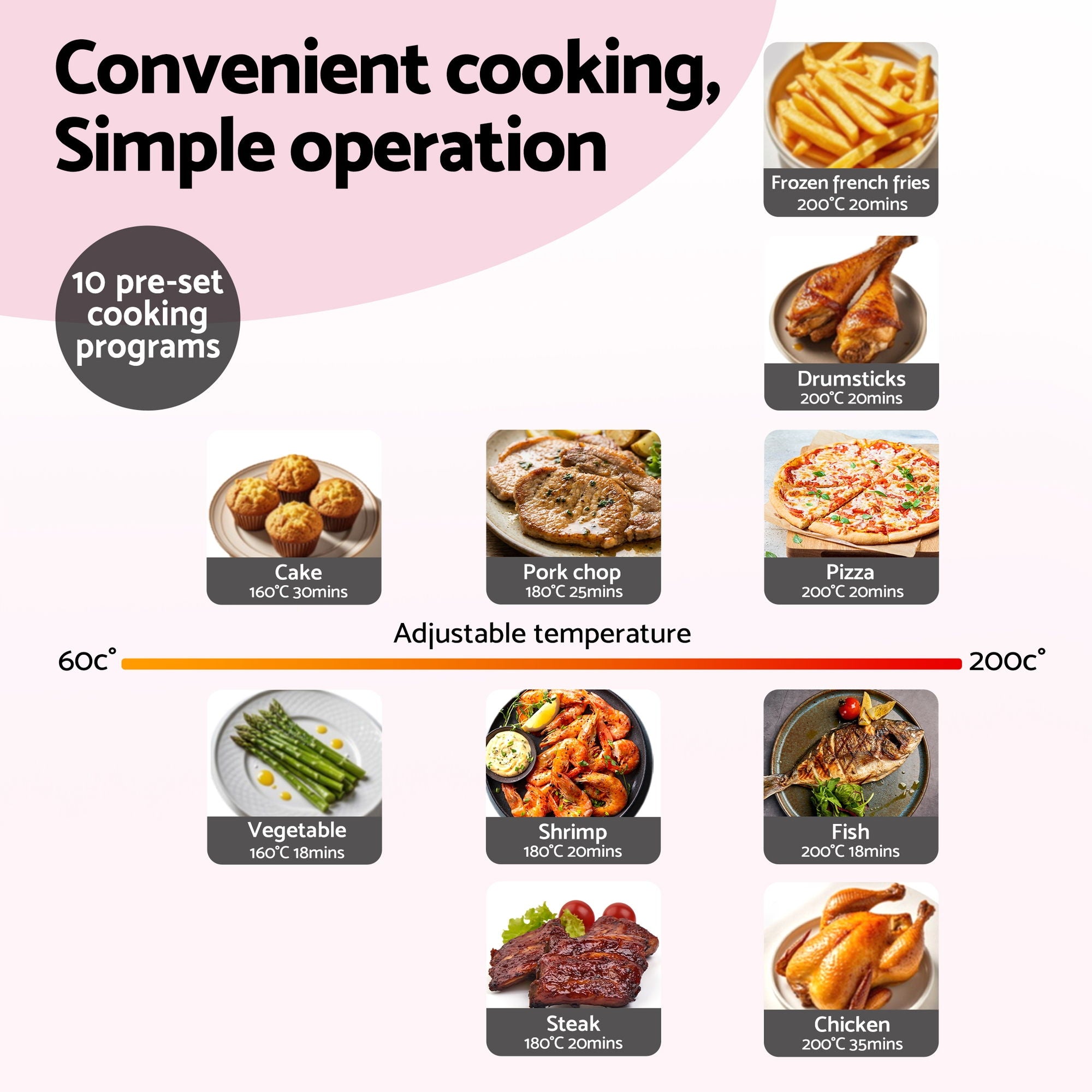Devanti Air Fryer 9L Dual Zone Fryers 2600W Pink - Homecoze