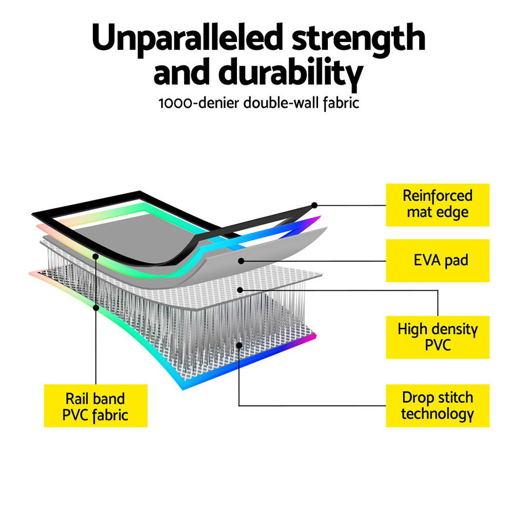 6M x 2M Air Track Gymnastics Inflatable Tumbling Mat 20cm Thick with Pump - Homecoze