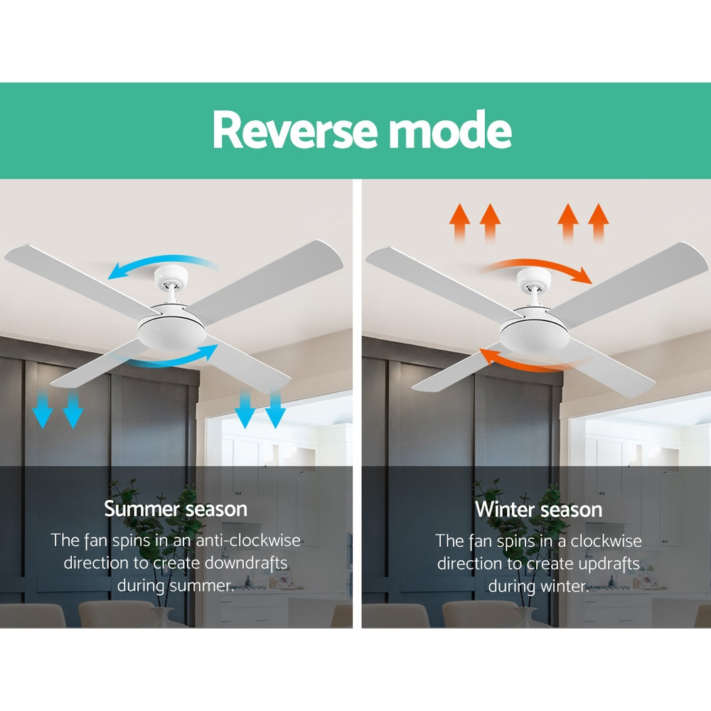 52'' Ceiling Fan with Remote - White - Homecoze