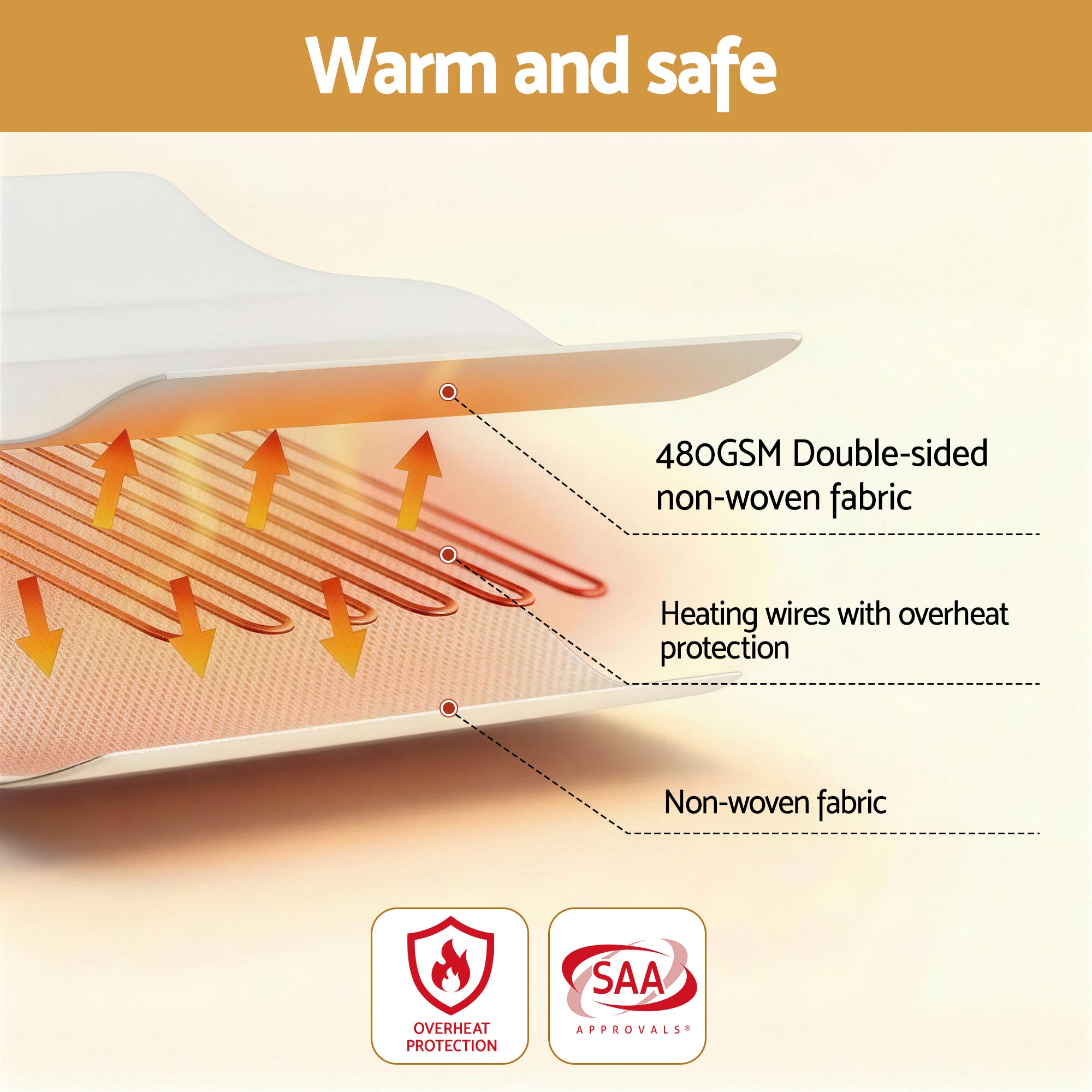 Heated Electric Blanket Underlay - King Single