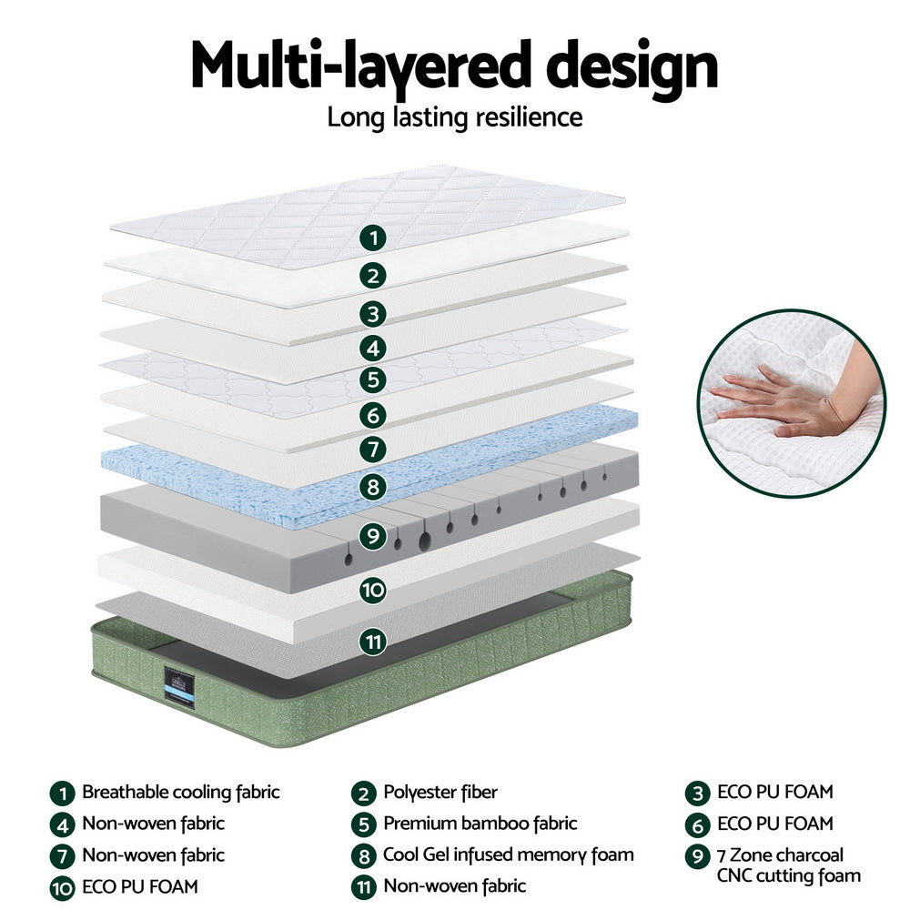 Viridion (Single) Memory Foam Mattress | 25cm - Homecoze