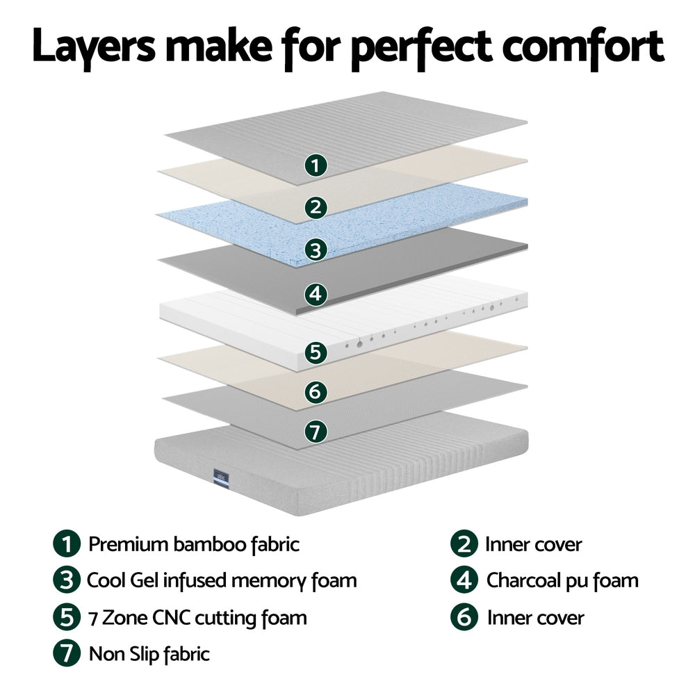 Moona (Single) Memory Foam Mattress | 15cm - Homecoze
