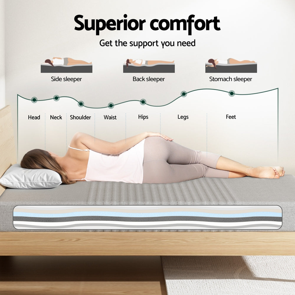 Moona (King Single) Memory Foam Mattress | 15cm - Homecoze