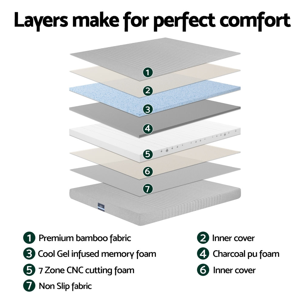 Moona (Queen) Memory Foam Mattress | 15cm - Homecoze