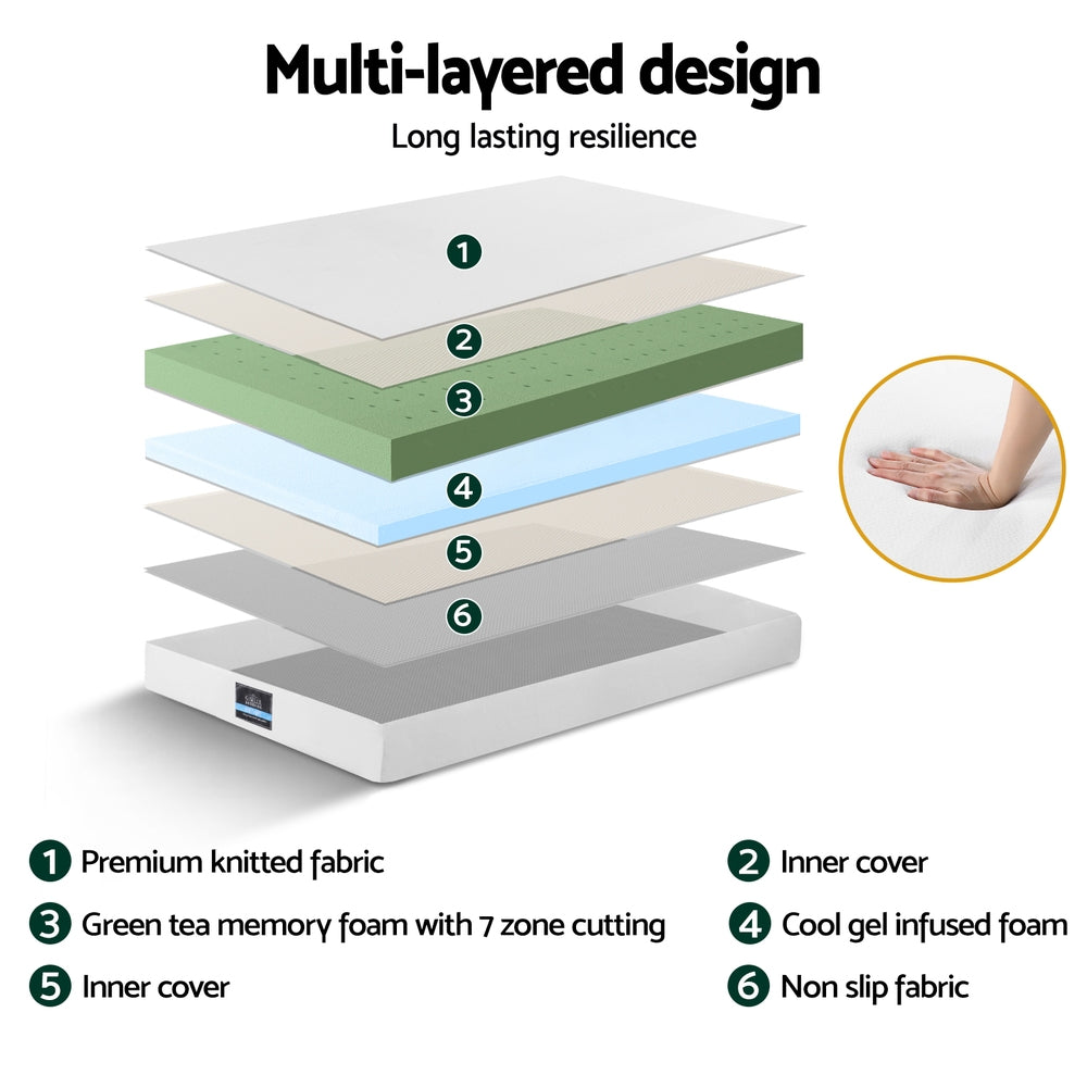 Virella (King Single) Memory Foam Mattress | 18cm - Homecoze