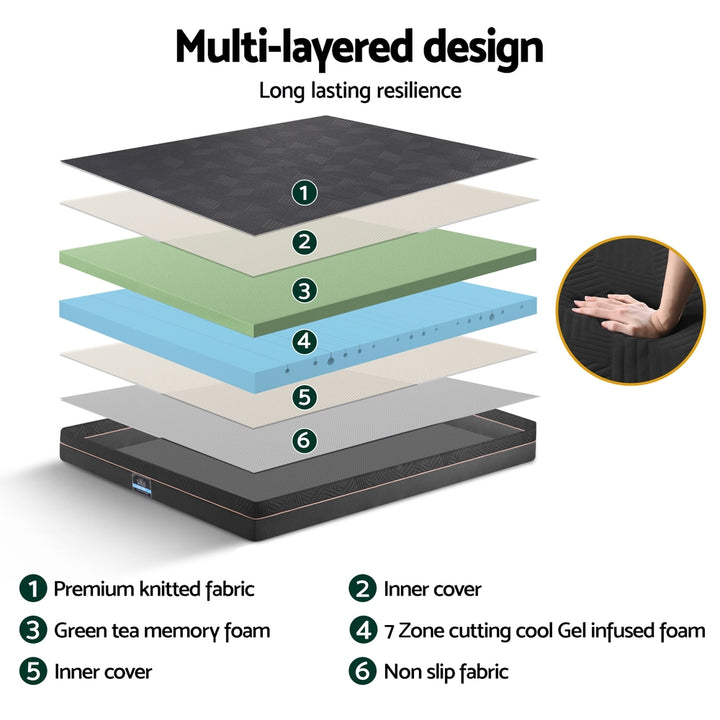 Void (King) Memory Foam Mattress | 18cm - Homecoze