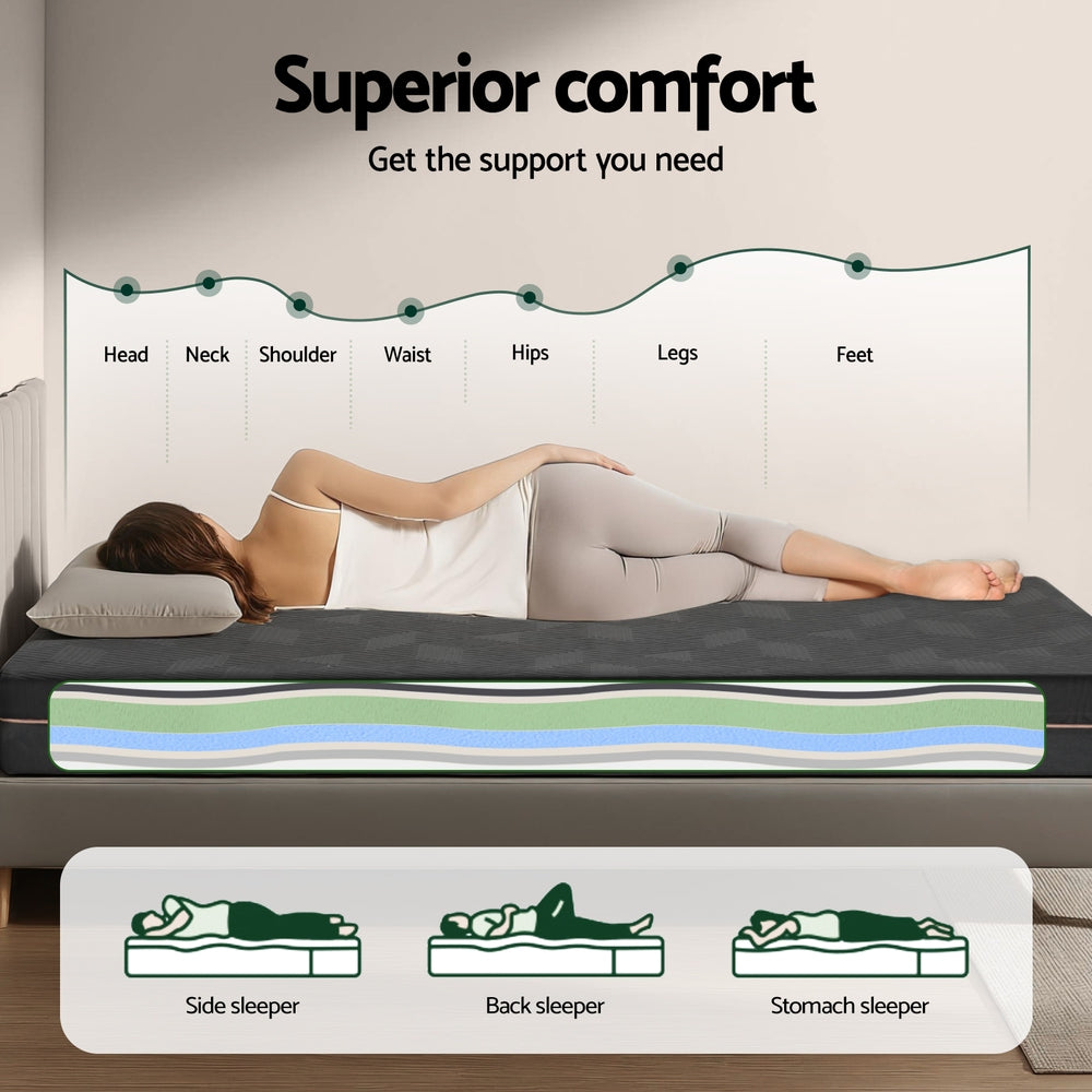 Void (King) Memory Foam Mattress | 18cm - Homecoze
