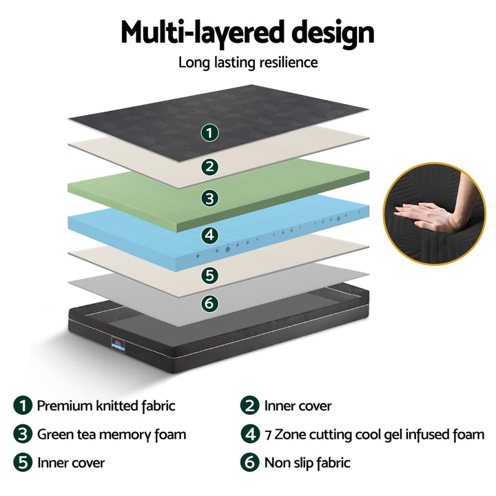 Void (King Single) Memory Foam Mattress | 18cm - Homecoze