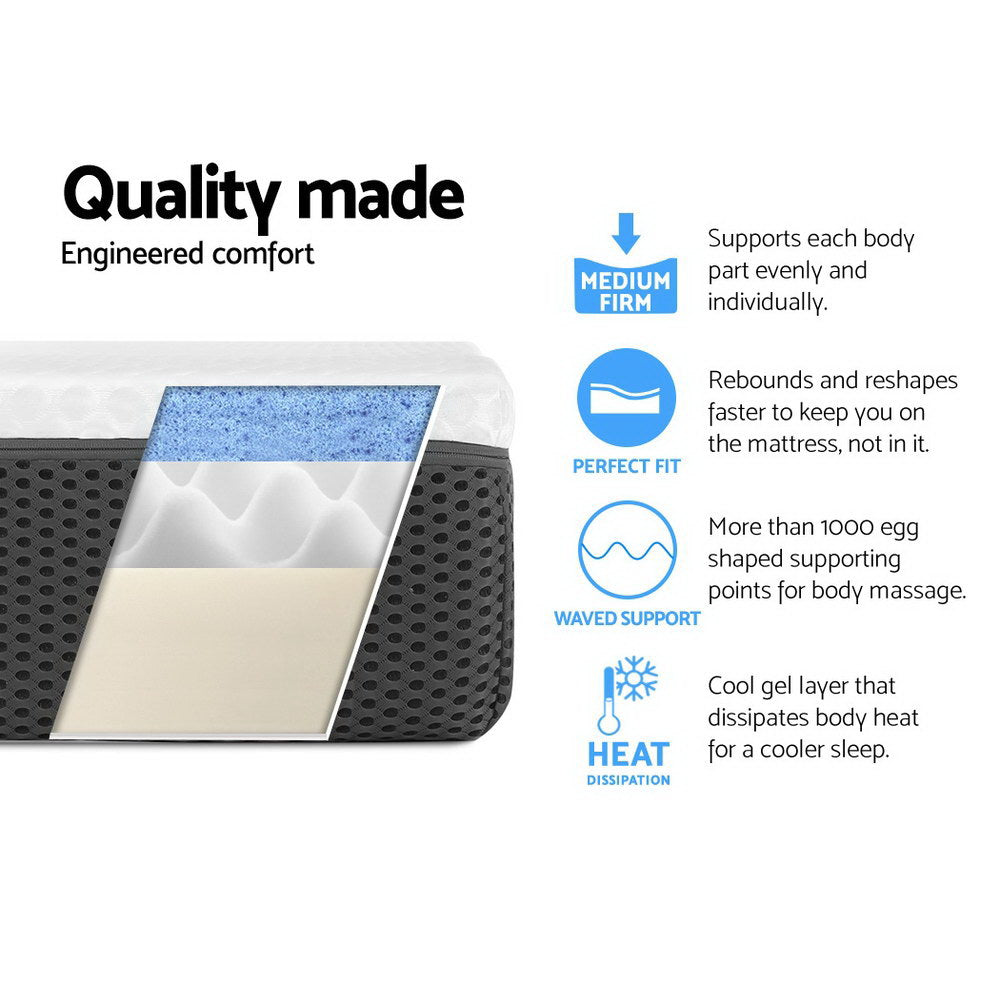 Solstice (Double) Cool Gel Memory Foam Mattress – 21cm - Homecoze