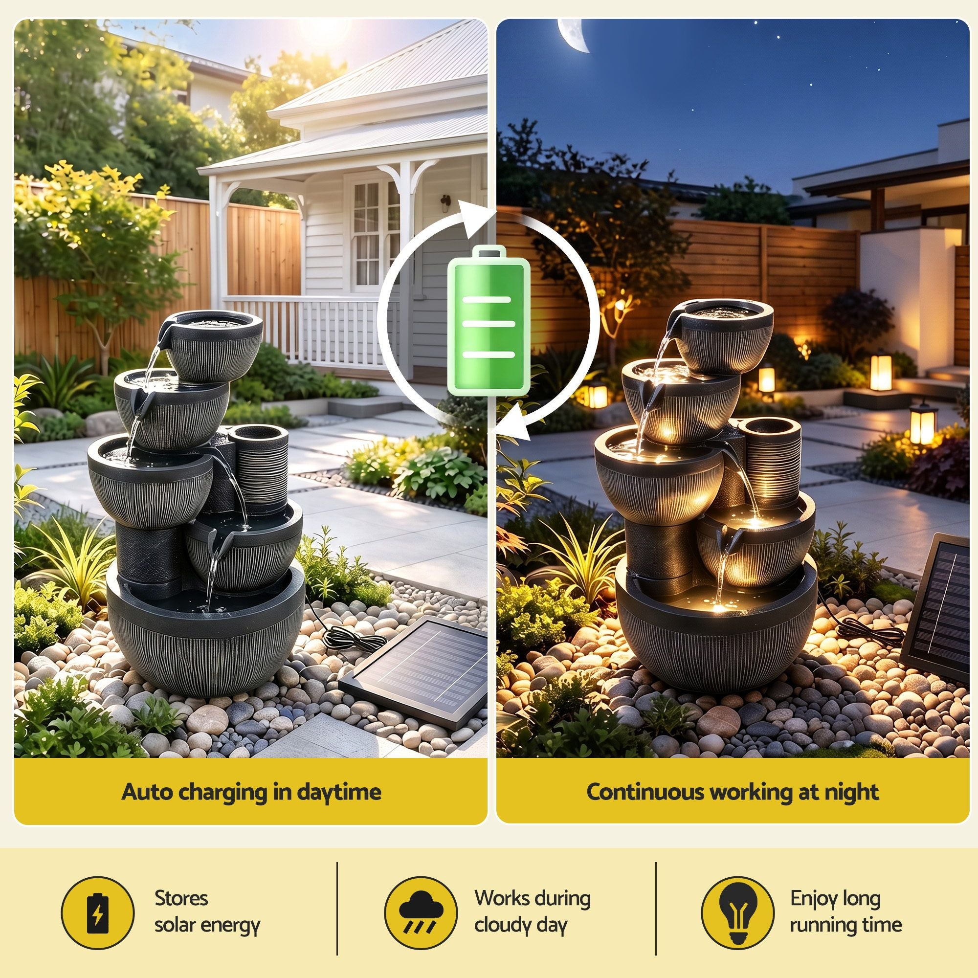 Rylan (52cm) 5-Tier Stacked Bowls Solar Water Fountain - Grey