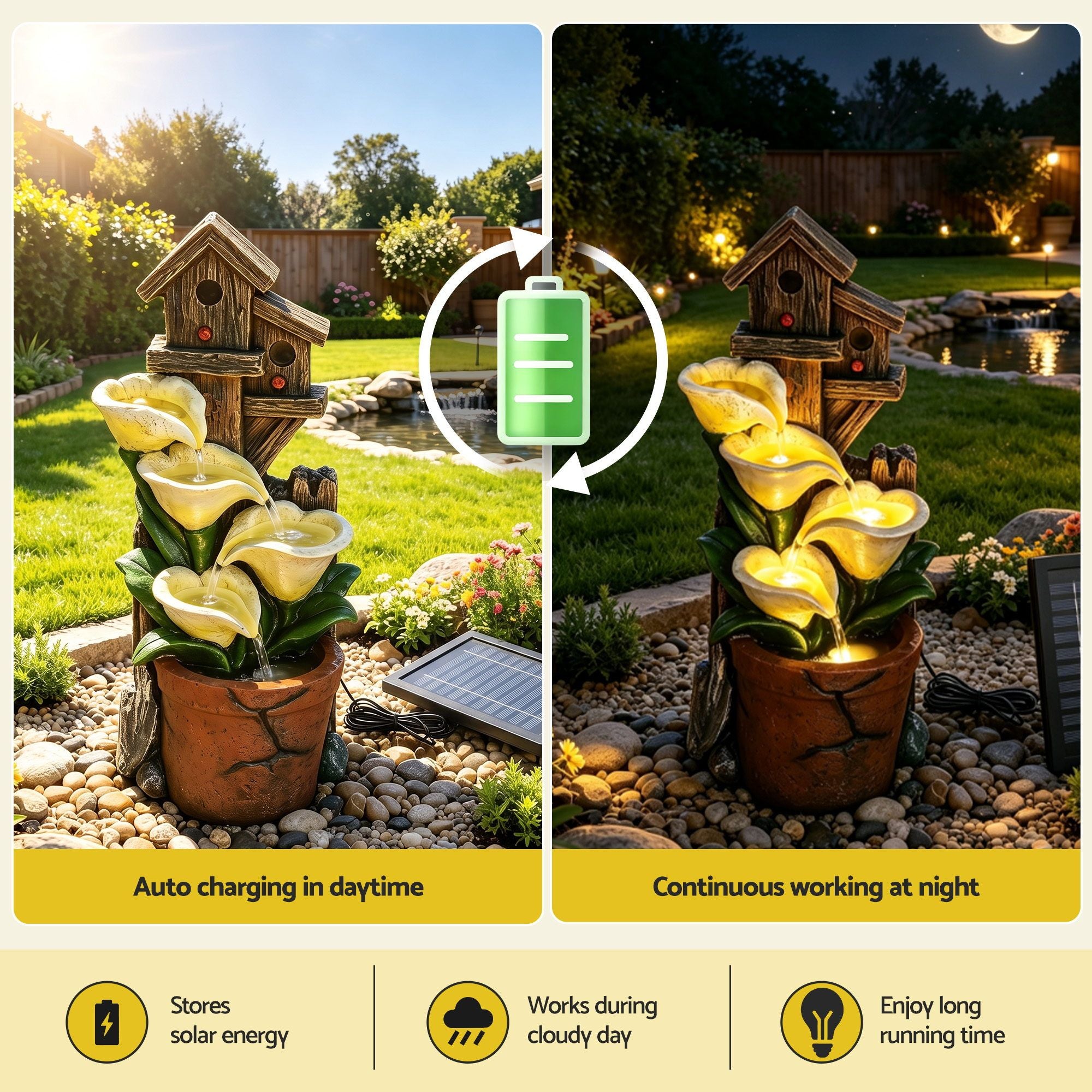 Meadow (55cm) 4-Tier Flower Solar Water Fountain