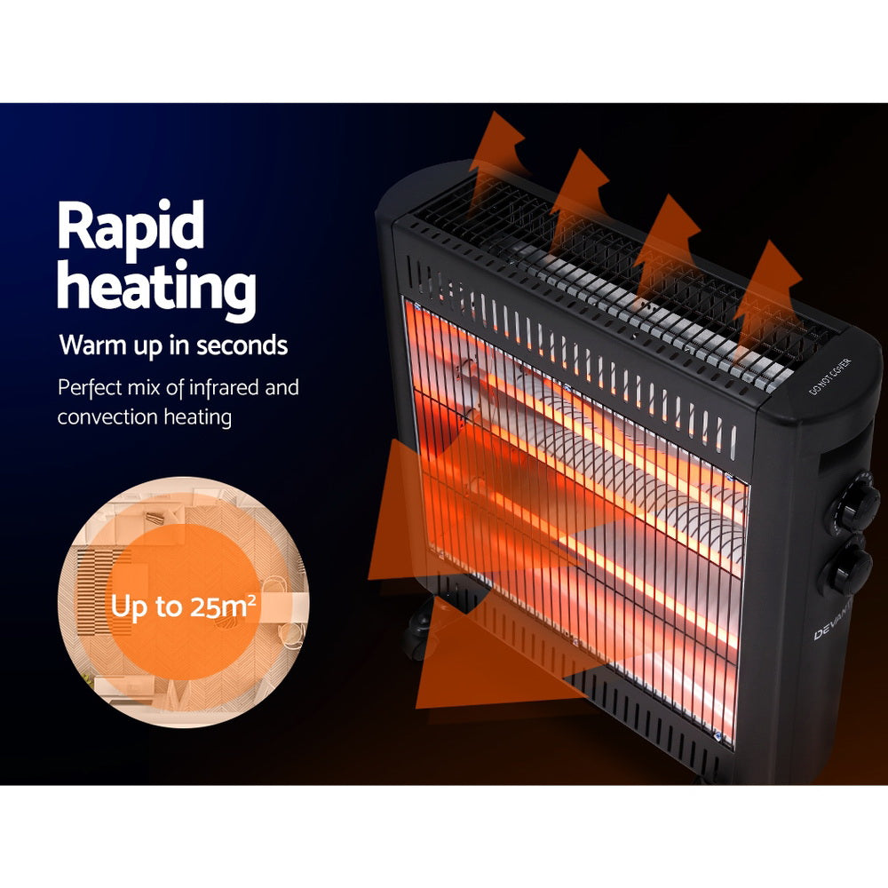 2200W Infrared Portable Electric Radiant Heater - Homecoze