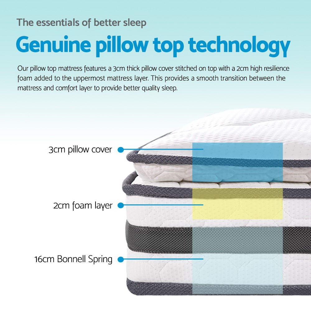 Nova (King) Pillow Top Mattress | 21cm - Homecoze