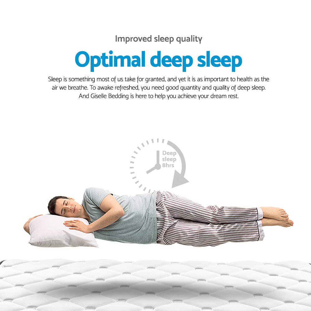 Nova (Queen) Pillow Top Mattress | 21cm - Homecoze