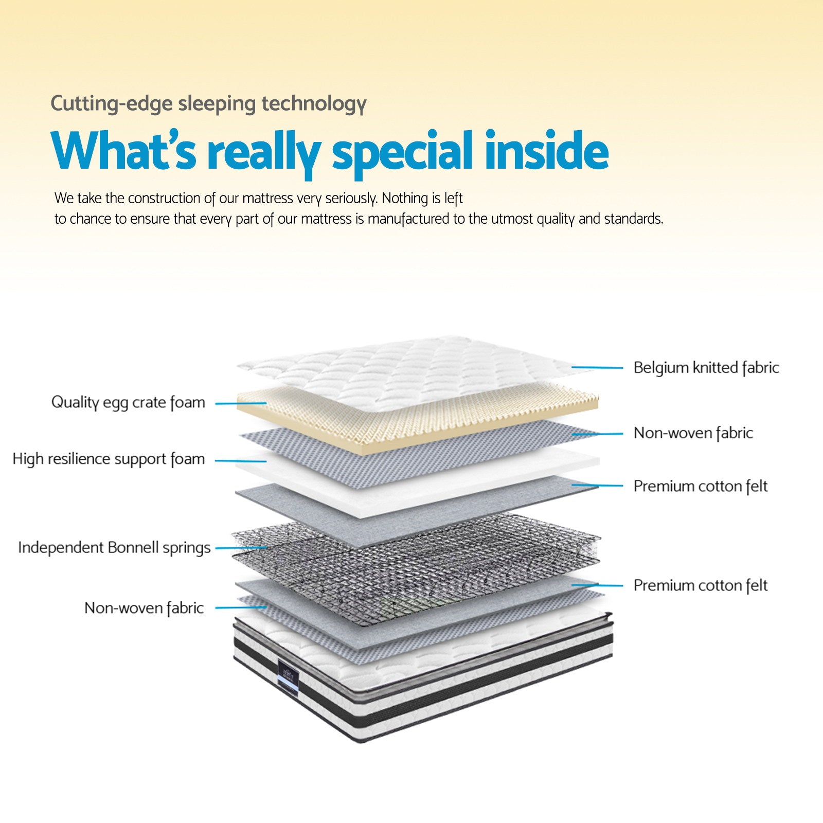 Nova (Queen) Pillow Top Spring Mattress – 21cm - Homecoze