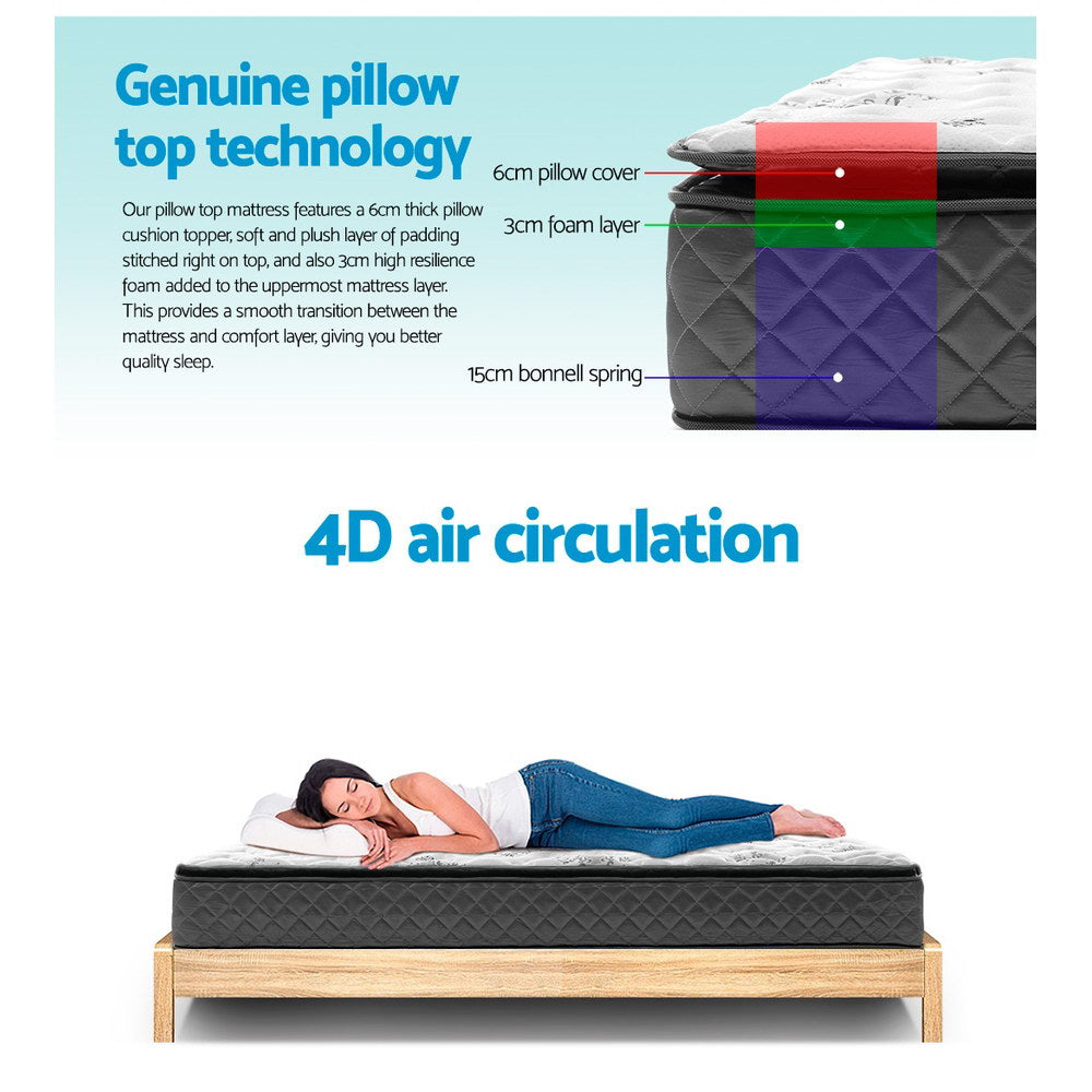 Infinity (Queen) Pillow Top Mattress | 24cm - Homecoze
