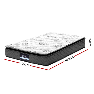 Product specification image