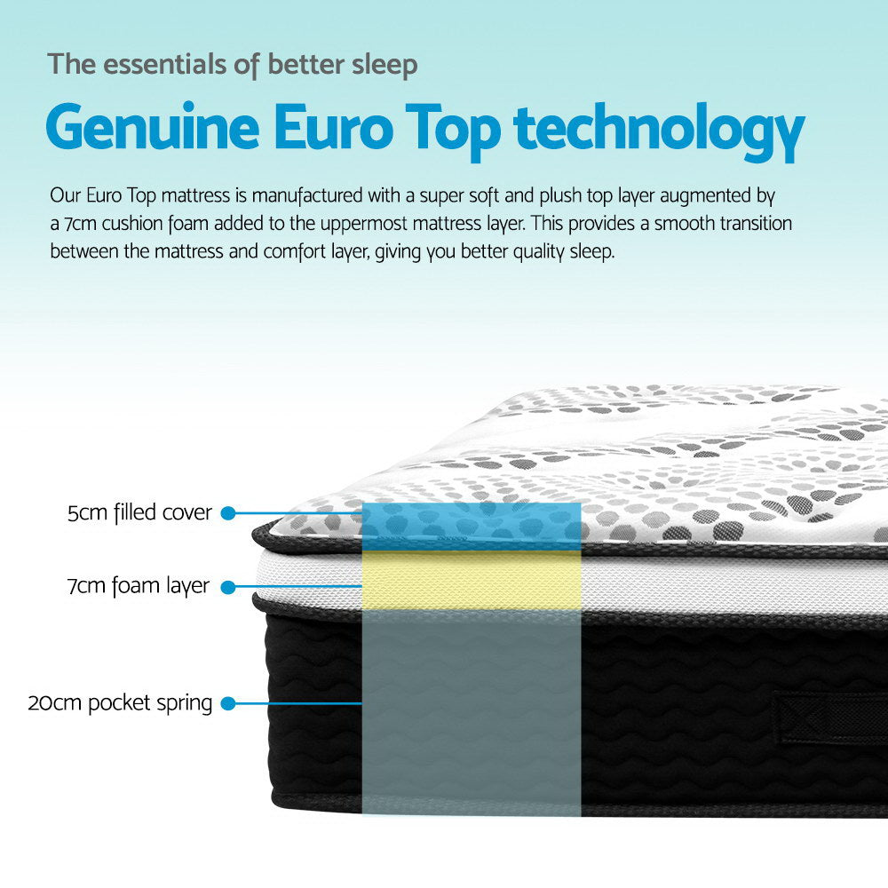 Zenith (Double) Euro Top Mattress | 32cm Homecoze