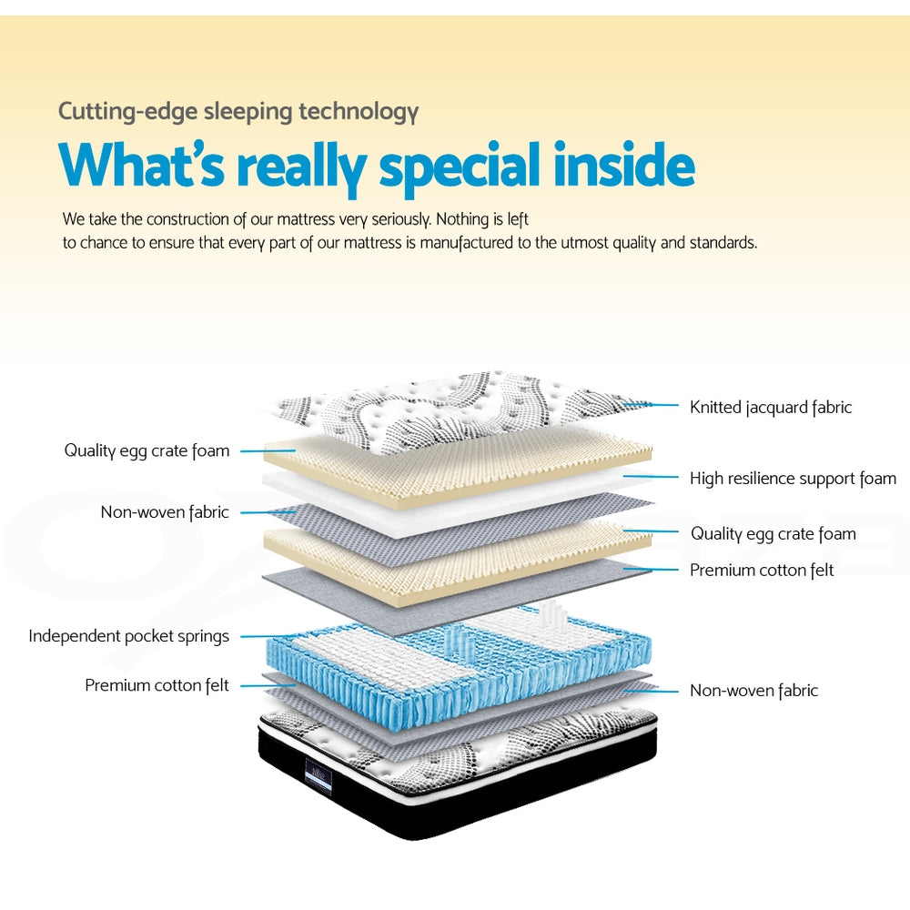 Zenith (King Single) Euro Top Mattress | 32cm - Homecoze