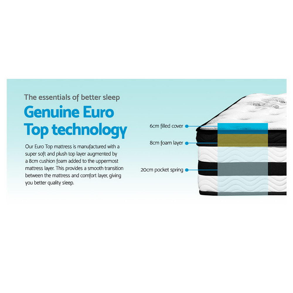 Eclipse (King) Euro Top Mattress | 34cm - Homecoze