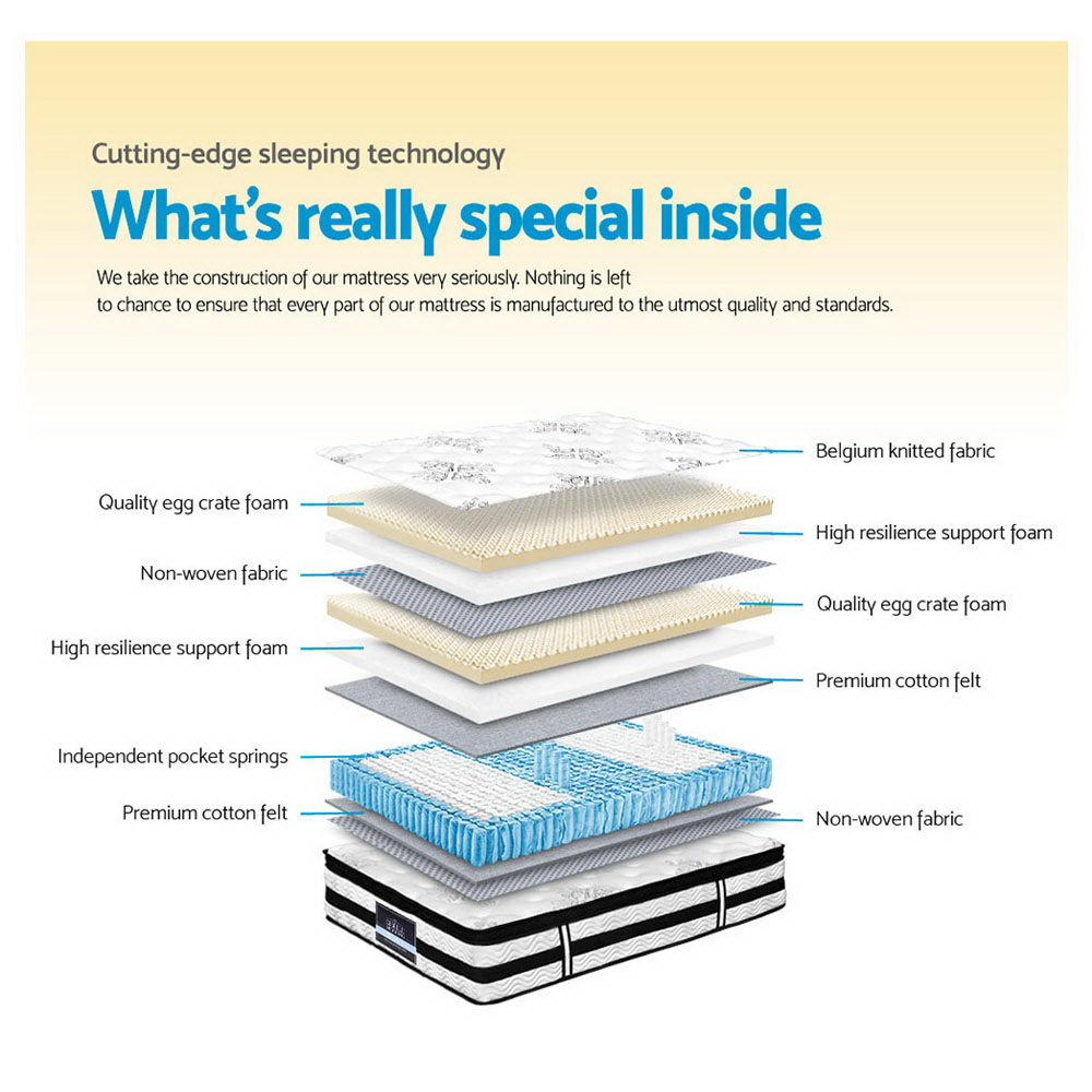 Eclipse (Queen) Euro Top Mattress | 34cm - Homecoze