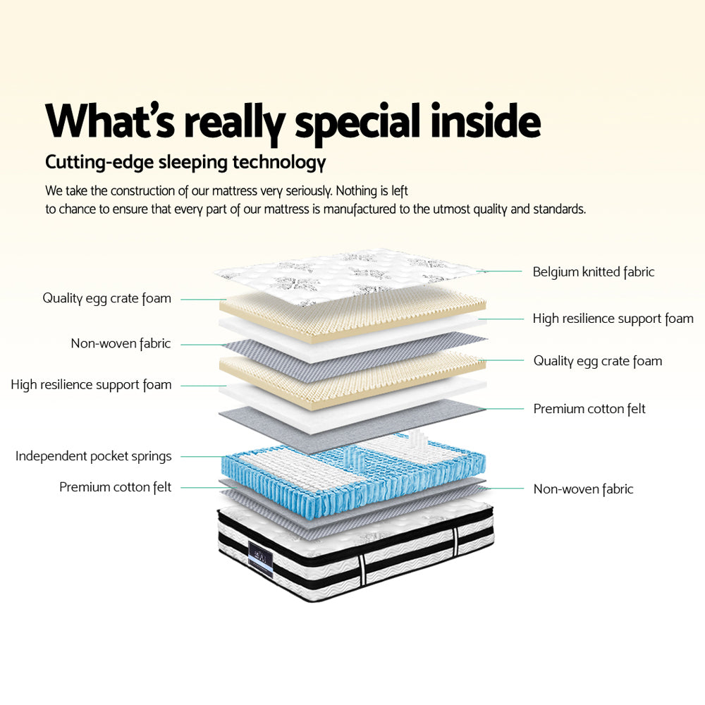 Eclipse (Super King) Euro Top Pocket Spring Mattress – 34cm - Homecoze