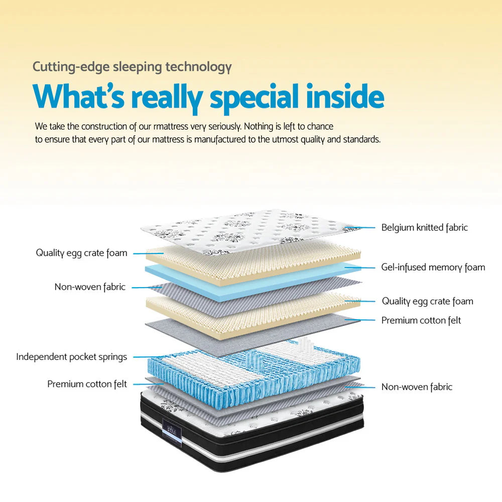 Odyssey (King Single) Cool Gel Euro Top Mattress – 34cm - Homecoze