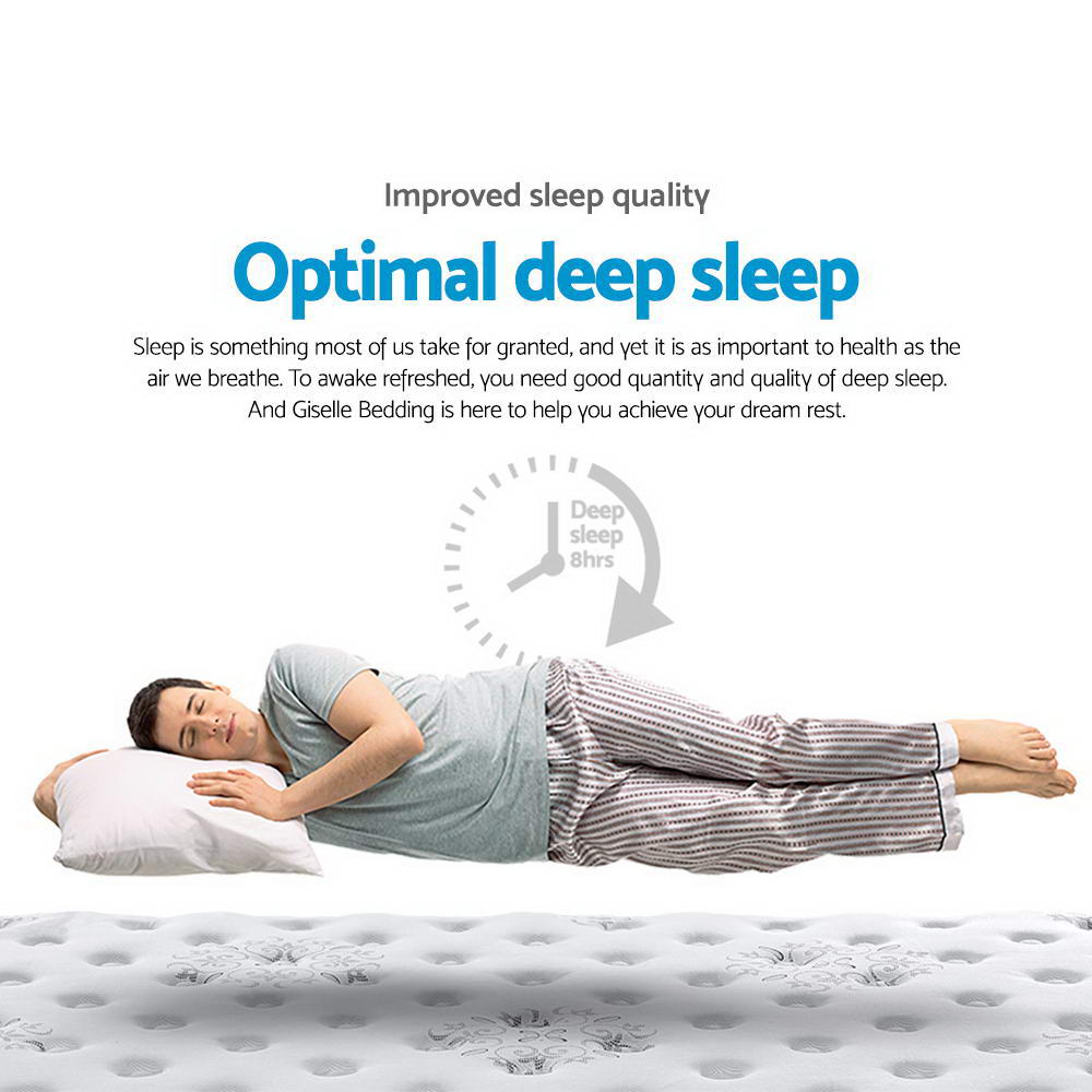 Odyssey (Single) Cool Gel Euro Top Mattress | 34cm - Homecoze