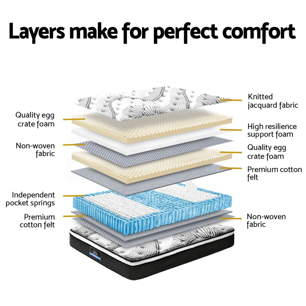 Hyperion (Super King) Euro Top Mattress | 32cm - Homecoze