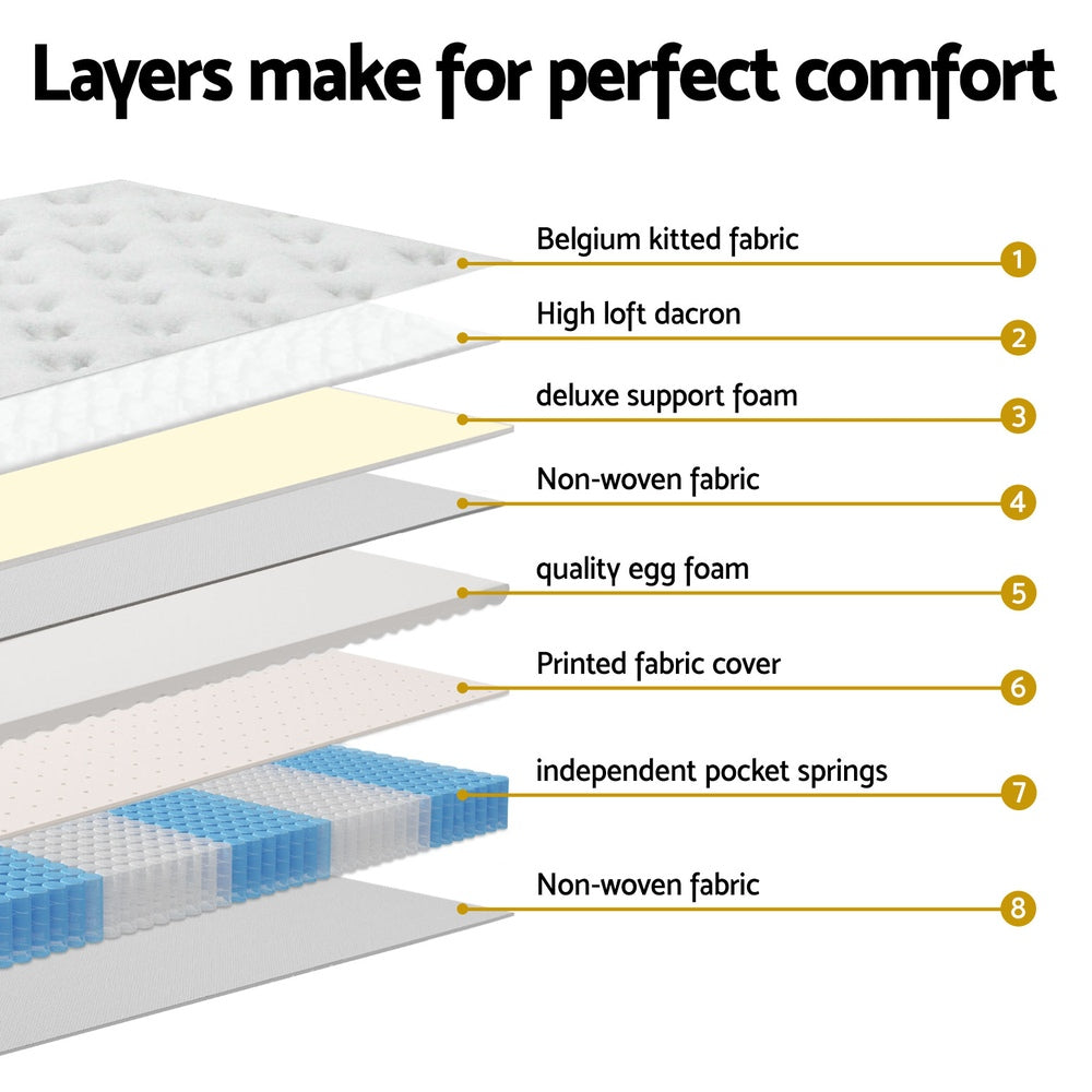 Twilight (King Single) Euro Top Mattress | 31cm - Homecoze