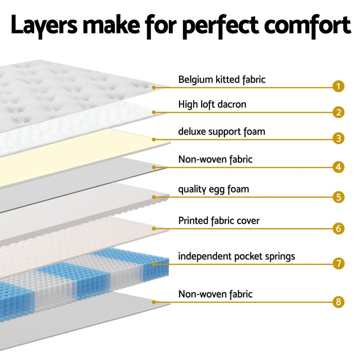 Twilight (King Single) Euro Top Mattress | 31cm - Homecoze