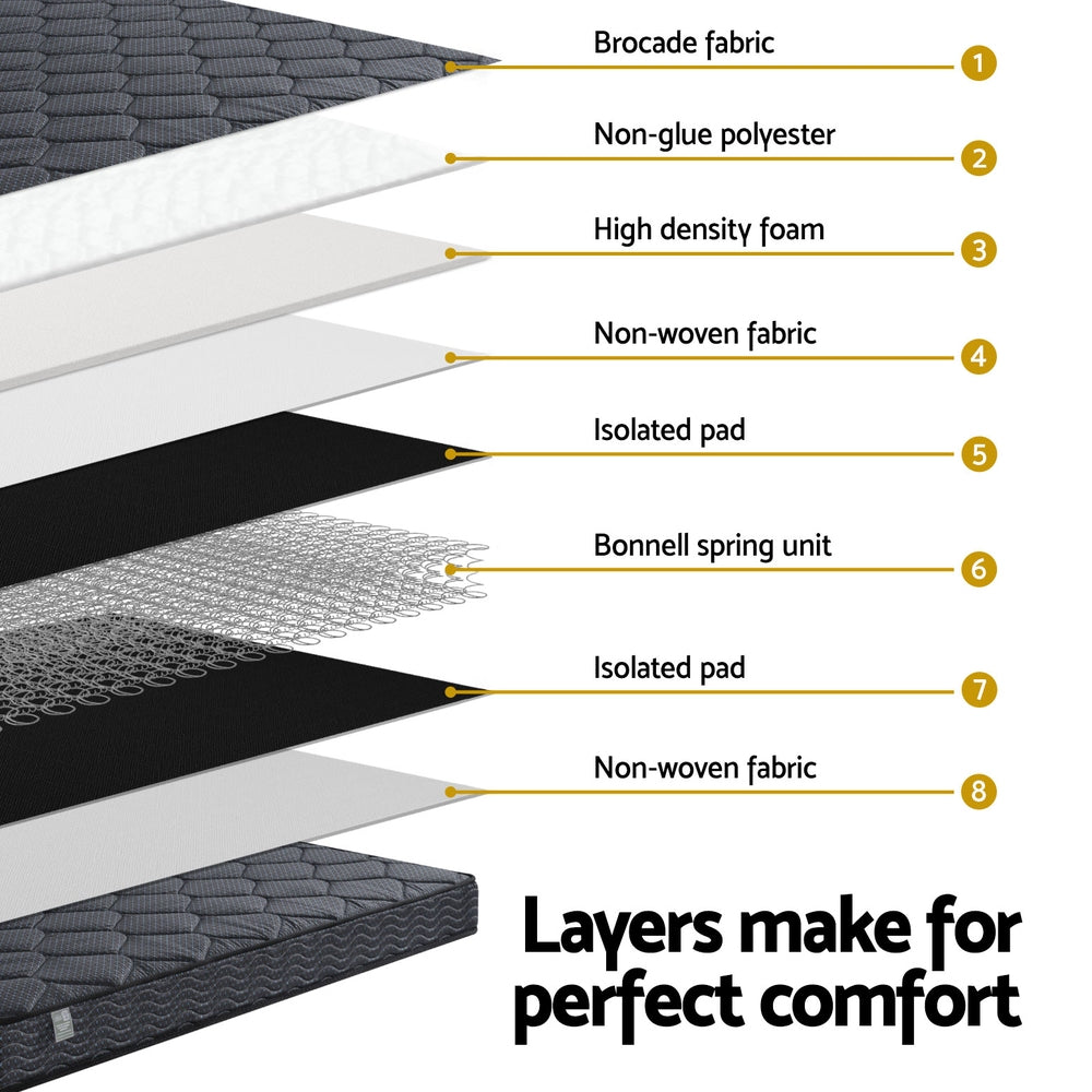 Meteor (Double) Bonnell Spring Mattress | 16cm - Homecoze