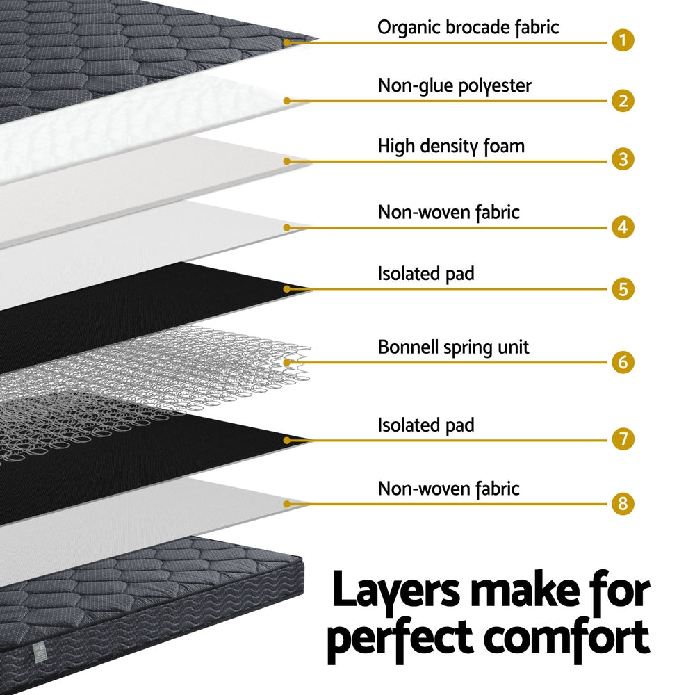 Meteor (Single) Bonnell Spring Mattress | 16cm - Homecoze