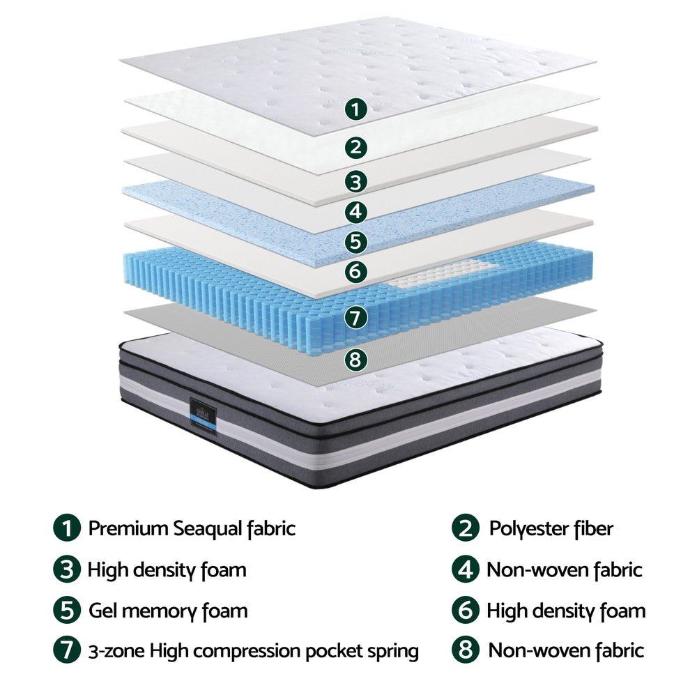 Zephyra (Double) Cool Gel Euro Top Mattress | 30cm - Homecoze