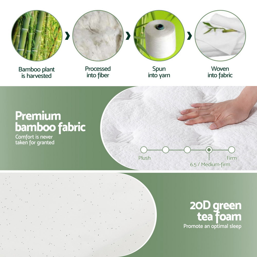 Mintara (Queen) Euro Top Mattress | 20cm - Homecoze