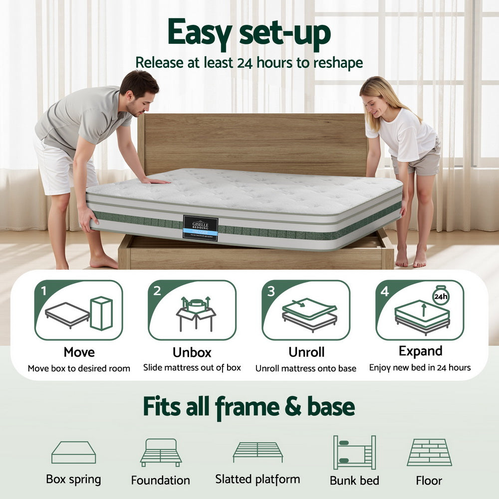 Mintara (Queen) Euro Top Mattress | 20cm - Homecoze