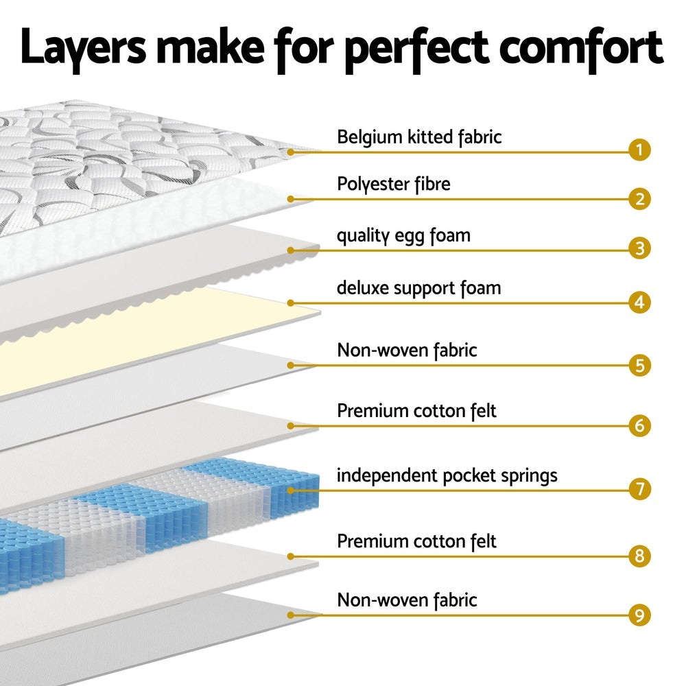 Spring 30cm Stellar (King Single) Pocket Spring Mattress – 30cm – Homecoze