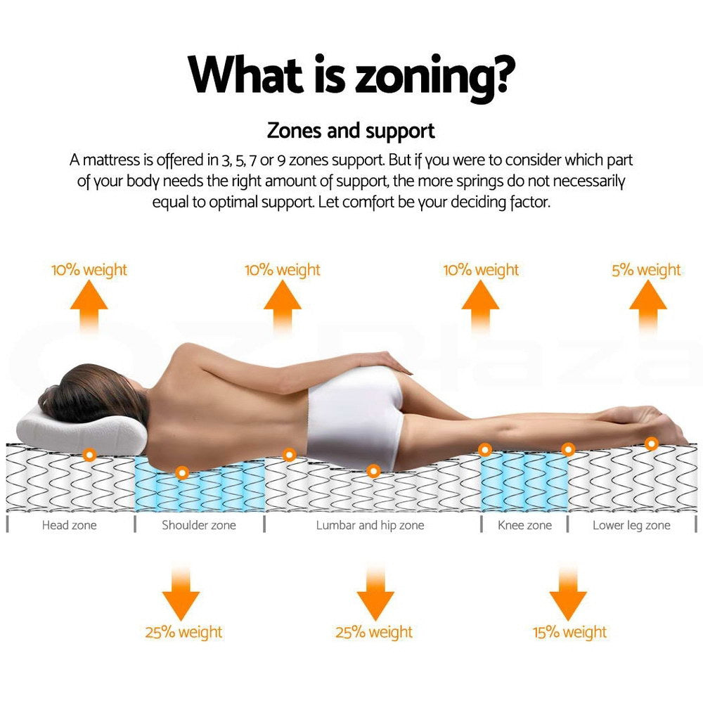 Twilight (Double) Euro Top Mattress | 31cm - Homecoze