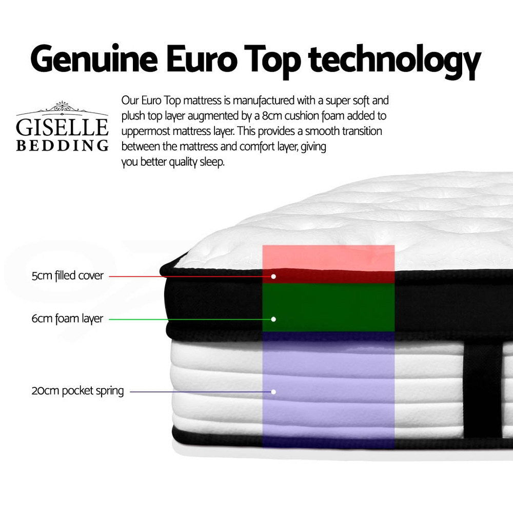 Twilight (Queen) Euro Top Mattress | 31cm - Homecoze