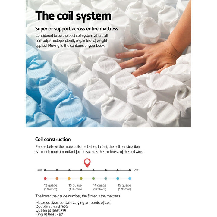 Solace (Double) Euro Top Pocket Spring Mattress | 27cm - Homecoze