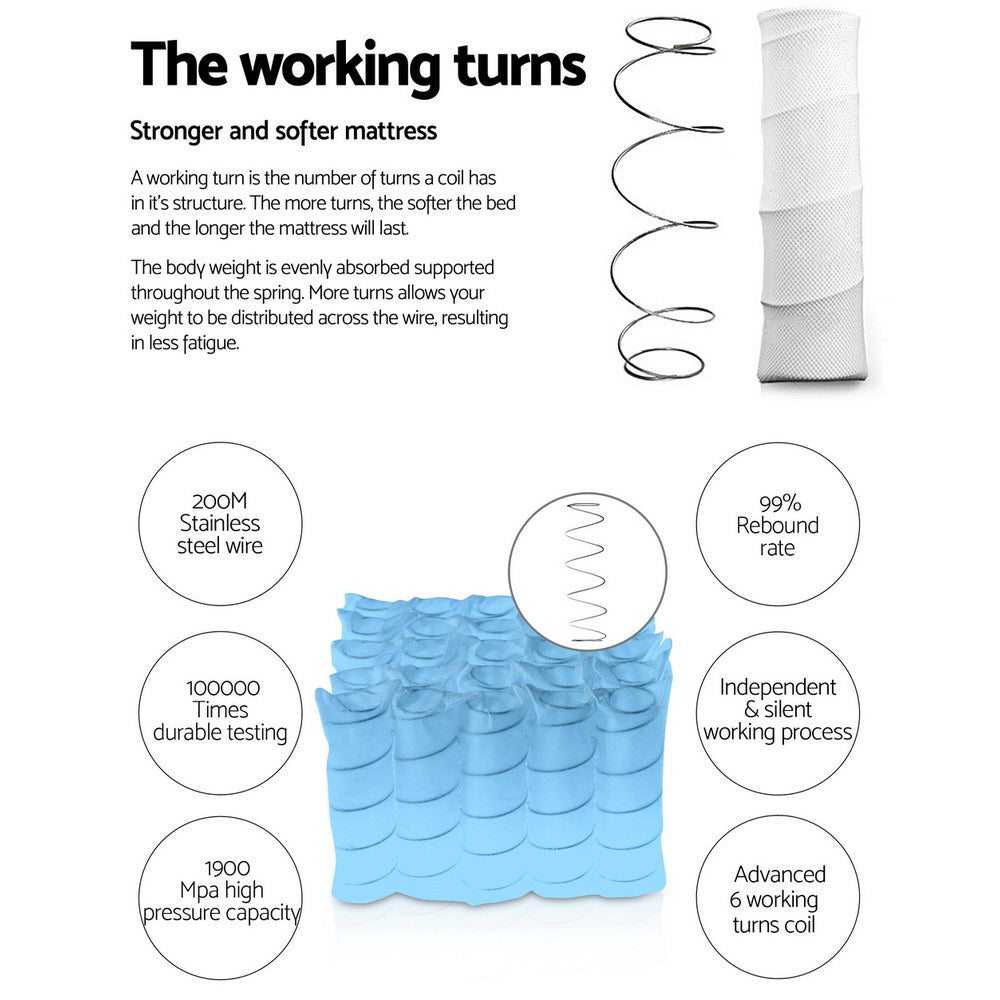 Solace (Double) Euro Top Pocket Spring Mattress | 27cm - Homecoze